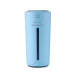 Mini Quiet Automatic Power Off Air Humidifier with Colorful Night Light