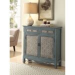 New ACME Winchell 36″ Wooden Console Table with 2 Storage Drawers, and 2 Doors, for Entrance, Hallway, Dining Room, Kitchen – Blue